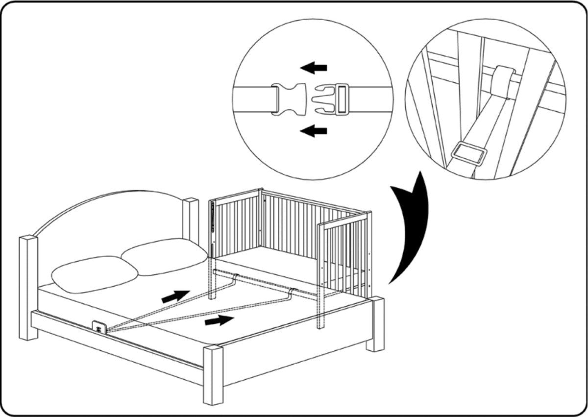 YappySafe systeem detail bevestiging ledikant