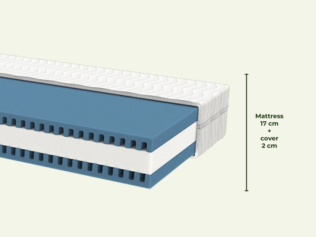 Benlemi METROPOLIS schuimmatras voor kinderen