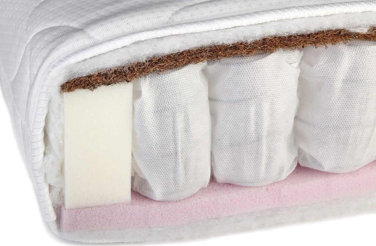YappyMiniPocket matras 200x90 cm